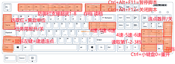 20250312144515113-快捷键图示-版本v0.6